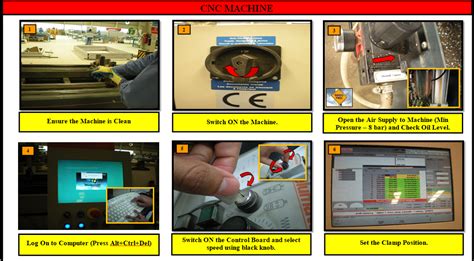 standard operating procedure for cnc machine|work instruction for machine operator.